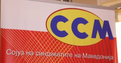 ссм