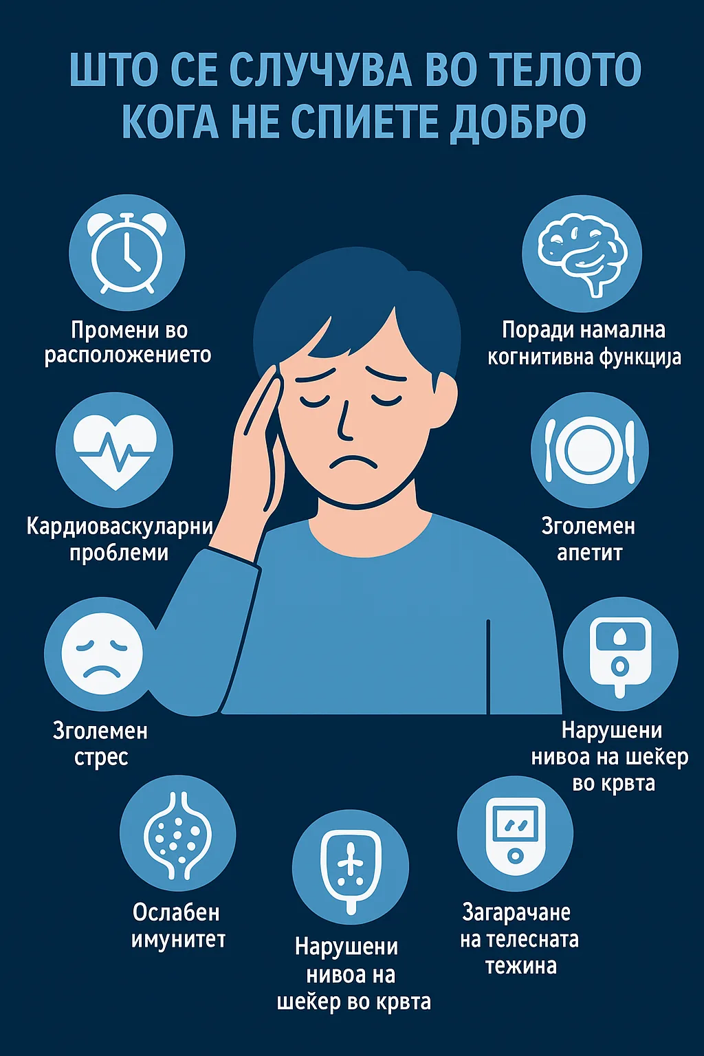 Тело Кога не спиете добро Проблеми со спиење